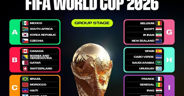 Lịch thi đấu World Cup 2026 đầy đủ: Những trận cầu rực lửa ở Bắc Mỹ, xem giờ nào tại Việt Nam? - hình ảnh - vn-new88.com Lịch thi đấu World Cup 2026 đầy đủ: Những trận cầu rực lửa ở Bắc Mỹ, xem giờ nào tại Việt Nam? - hình ảnh - vn-new88.com