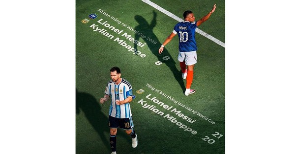 Cuộc đua vua phá lưới hay nhất lịch sử World Cup: góc nhìn mới cho người chơi Việt - hình ảnh - vn-new88.com